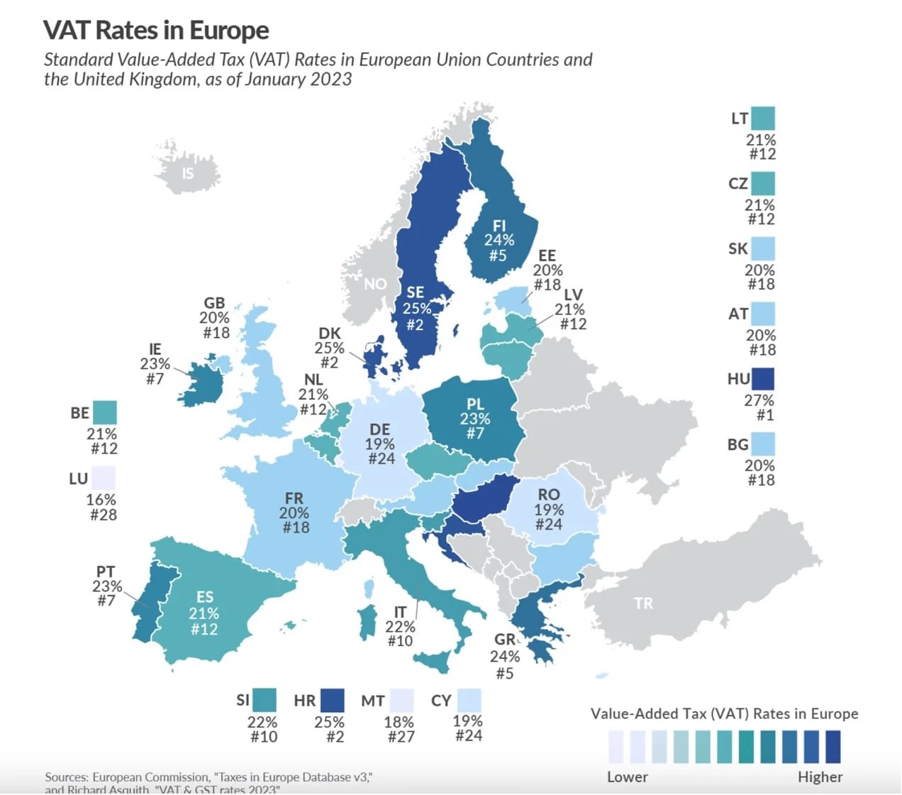 Ecommerce taxes — Stay ahead of the sales tax maze