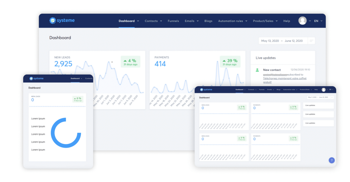 Systeme Review (Hands-on 2025): Launch Your Online Business Using an All-In-One Tool