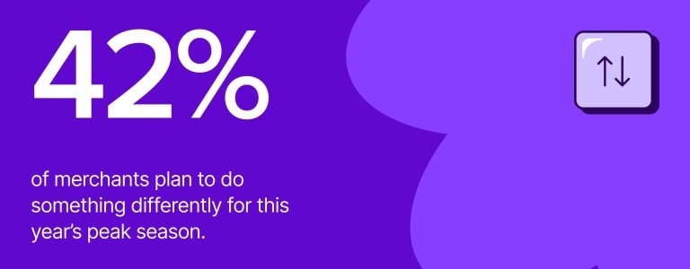 2025 Holiday Trends Survey: Stores Prioritize Customer Experience This Black Friday