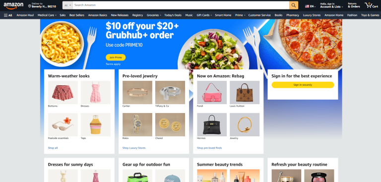 Compare Leading Multichannel Marketplaces for Fast-Growing Brands